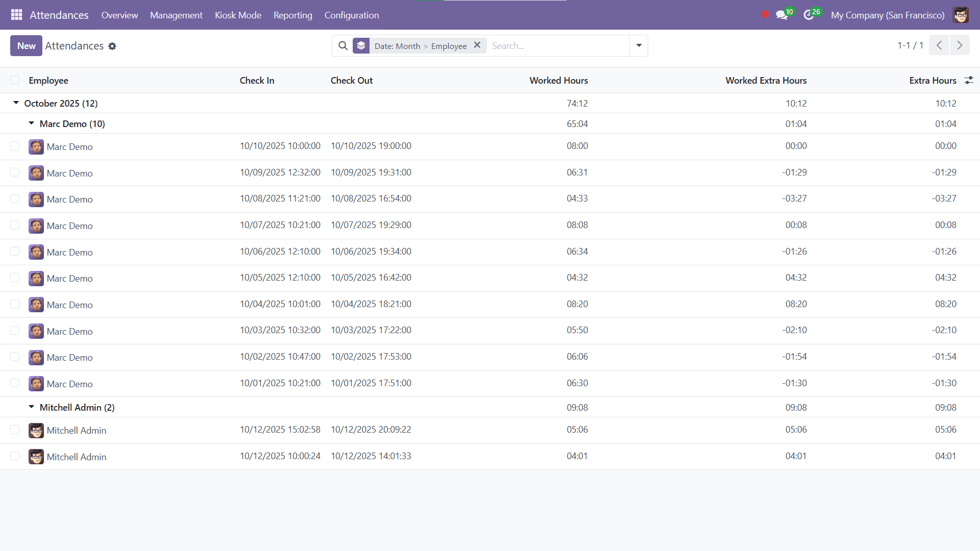 Attendances module showing live check-in data